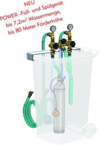 Füllgerät Heizungsystem gross Spülboss